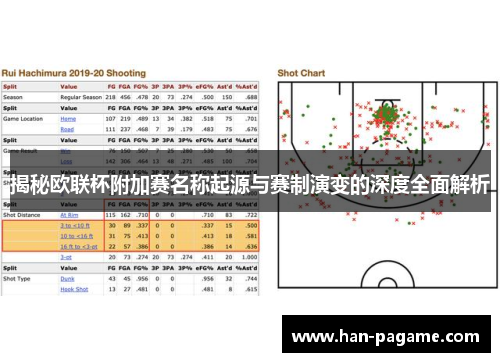 揭秘欧联杯附加赛名称起源与赛制演变的深度全面解析 揭秘欧联杯附加赛名称起源与赛制演变的深度全面解析