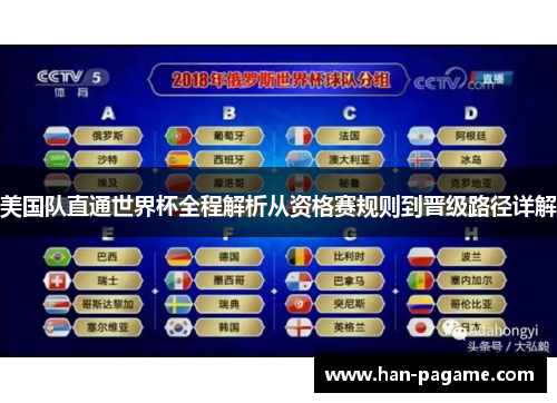 美国队直通世界杯全程解析从资格赛规则到晋级路径详解