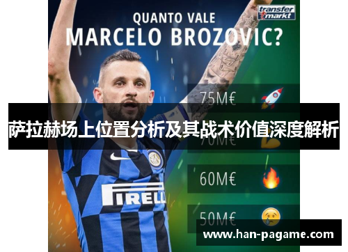 萨拉赫场上位置分析及其战术价值深度解析 萨拉赫场上位置分析及其战术价值深度解析