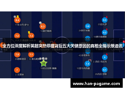 全方位深度解析英超突然停摆背后五大关键原因的真相全揭示报道讯 全方位深度解析英超突然停摆背后五大关键原因的真相全揭示报道讯