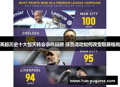 英超历史十大惊天转会事件回顾 球员流动如何改变联赛格局