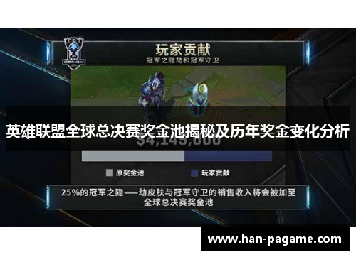 英雄联盟全球总决赛奖金池揭秘及历年奖金变化分析