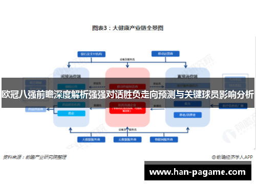 欧冠八强前瞻深度解析强强对话胜负走向预测与关键球员影响分析